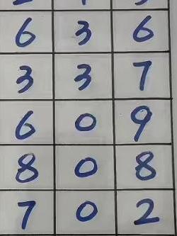 詹天佑最新预测解析，三胆组合与号码趋势展望